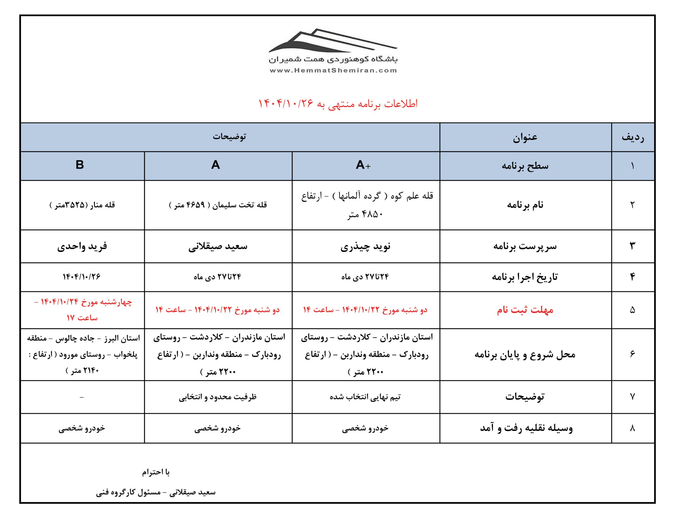 ثبت‌نام برنامه‌های منطقه علم‌کوه و قلۀ منار مورخ ۲۴و۲۵و۲۶ دی ۱۴۰۴